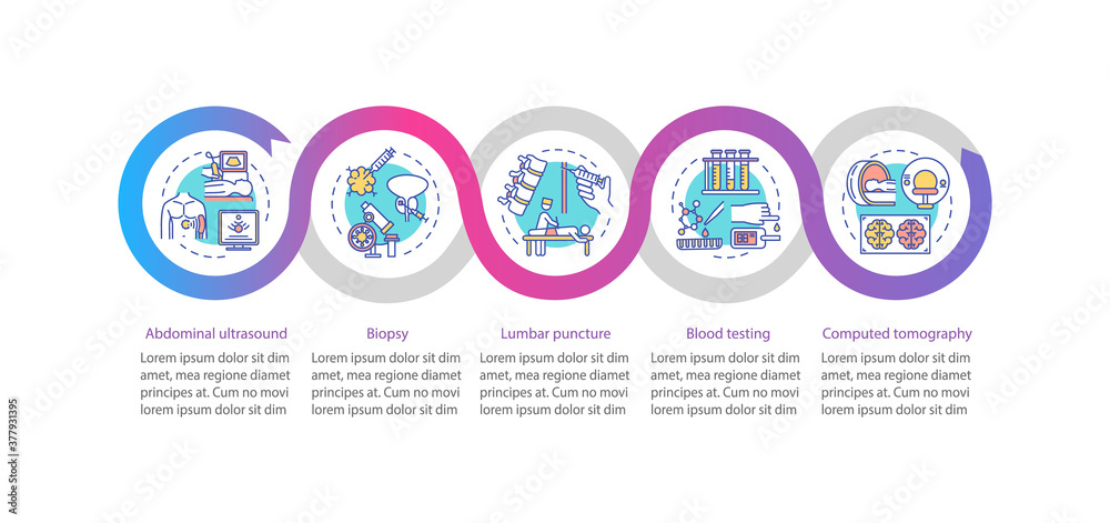 Diagnostic procedures vector infographic template. Medical examination presentation design elements. Data visualization with five steps. Process timeline chart. Workflow layout with linear icons Diagnostic procedures vector infographic template. Medical examination presentation design elements. Data visualization with five steps. Process timeline chart. Workflow layout with linear icons