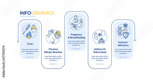 Vaccination risks and side effects vector infographic template. Presentation design elements. Data visualization with five steps. Process timeline chart. Workflow layout with linear icons