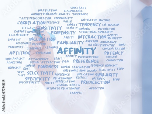 affinity