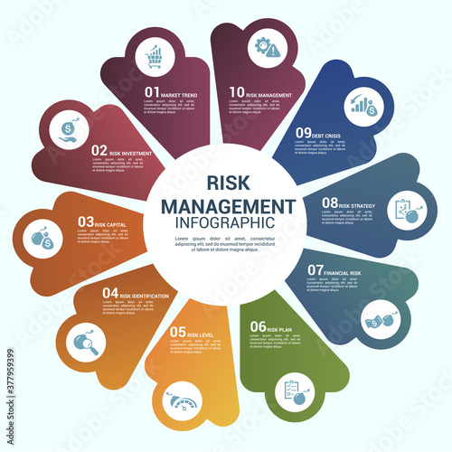 Infographic Risk Management template. Icons in different colors. Include Market Trend, Investment, Risk Capital, Risk Identification and others.