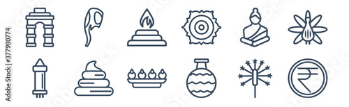 12 pack of icons. thin outline icons such as nakatheng, ornament, dung, buddha, yagna, indian elephant for web and mobile apps, logo
