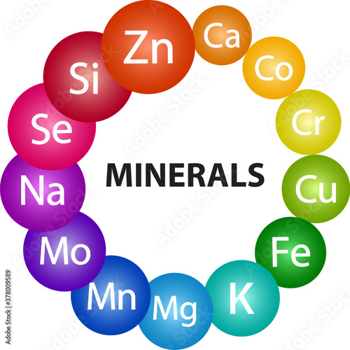 Mineral supplement set. Multivitamin complex for health. Essential vitamin icons. Calcium Cobalt Chromium Copper Magnesium Manganese Molybdenite Potassium Selenium Silicon Sodium Zinc. Vector