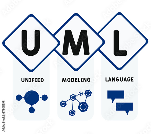 UML - Unified Modeling Language. acronym business concept. vector illustration concept with keywords and icons. lettering illustration with icons for web banner, flyer, landing page 