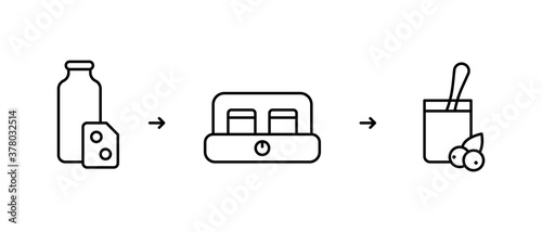 Simple recipe for preparation homemade sweet yoghurt in electric yogurt maker with fruits or berries added to finished dairy product. Linear icons set, instruction. Black contour vector illustration