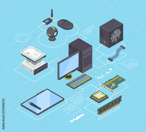 Computer parts and connection diagram isometric. Central processor controls PC network audio strips connected power supply unit with adapter cable connection case control gadgets USB. Vector clipart.