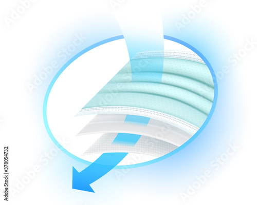 Icon showing details of air filtration and virus germs Dust of medical surgical mask with 3 layers filter, the filter is used to advertise sanitary masks. Air filter layer