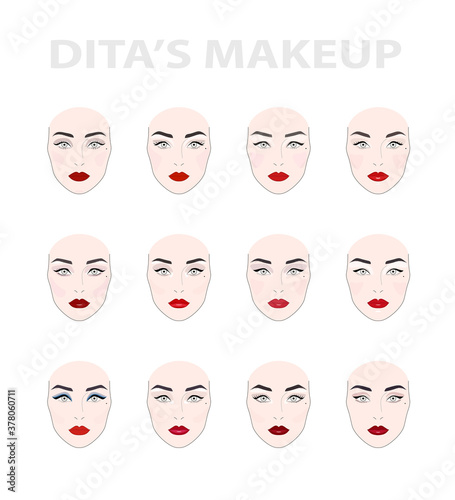 Face charts with makeup