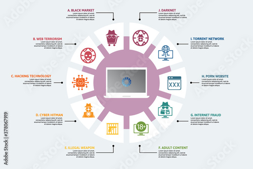 Infographic Banned Internet template. Icons in different colors. Include Black Market, Web Terrorism, Hacking Technology, Cyber Hitman and others.