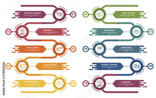 Infographic E-Learning template. Icons in different colors. Include Distance Learning, E-Learning, Blended Learning, Knowledge and others.