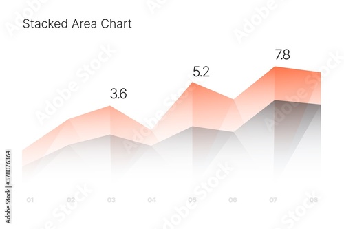 Infographic elements for business layout, presentation template and finance report. Data visualization with Stacked Area Chart.
