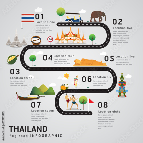 Road map and journey route timeline infographics in Thailand