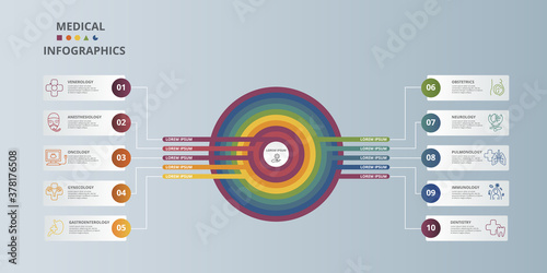 Infographic Medical  template. Icons in different colors. Include Venerology, Anesthesiology, Oncology, Gynecology and others.