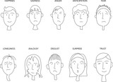 10 emotion character people face. Flat outline constructor isolated on white background. Set faces icons for design vector illustration. EPS10