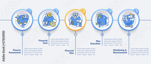 Financial planning process vector infographic template. Budget goal presentation design elements. Data visualization with 5 steps. Process timeline chart. Workflow layout with linear icons