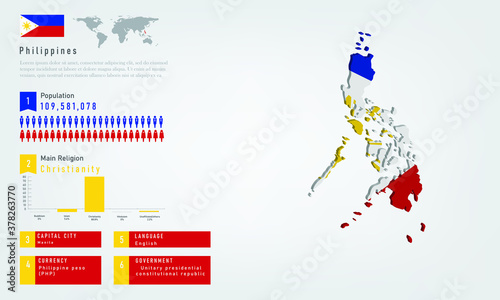Infographic of Philippines map there is flag and population,religion chart and capital government currency and language, vector illustration