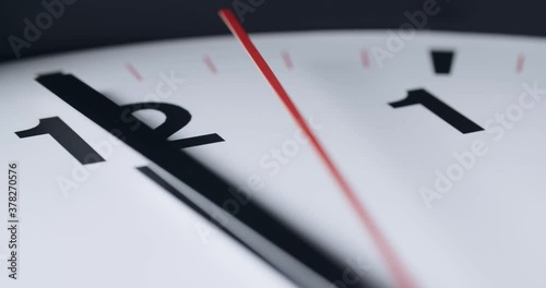 Extreme closeup shot of a wall clock with hands moving in slow motion.