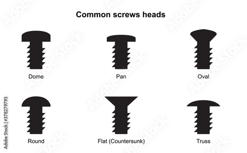 Common screws heads. Types of Slots bolt heads. The screw head. Instructions. 
