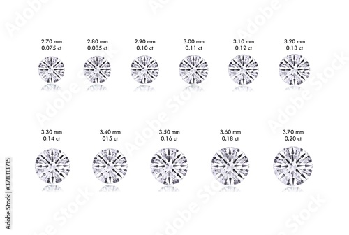 Round Diamond Size Chart 0.075 carat to 0.20 carat approximation