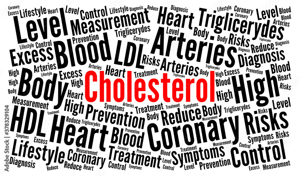 Cholesterol word cloud concept Cholesterol word cloud concept