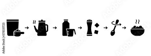 Silhouette cooking process. Instruction for instant porridge, mashed potatoes, puree, pudding from dry powder with addition of milk, water, salt, sugar. Outline icons set. Black vector illustration