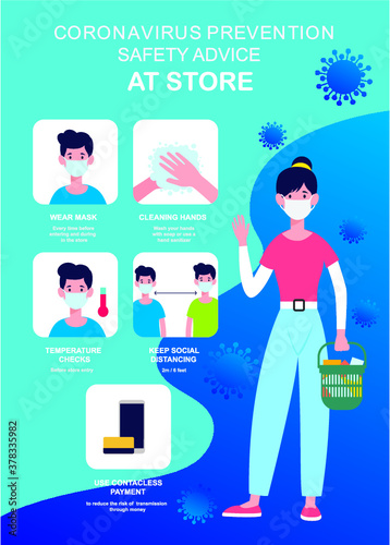 No mask no entry sign. Coronavirus protective measures against the coronavirus. Covid-19 info advice for customer before entry shop to Wearing mask, Use alcohol gel and Temperature test.