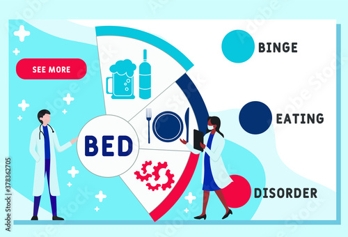 Vector website design template . BED - Binge Eating Disorder acronym, medical concept. illustration for website banner, marketing materials, business presentation, online advertising.