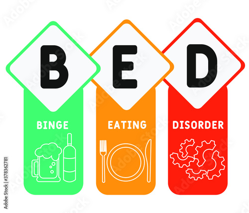 BED - Binge Eating Disorder. acronym, medical concept background. vector illustration concept with keywords and icons. lettering illustration with icons for web banner, flyer, landing page