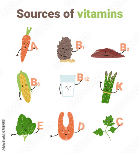 Cute happy smiling funny kawaii set cartoon food, sources of important vitamins for human. Flat vector cartoon modern character illustration.