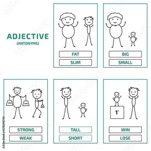 adjectives vocabulary cooperation with stick man illustration vector.