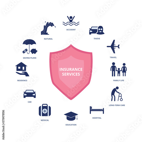 Insurance and saving services banner with shield and symbols vector illustration.