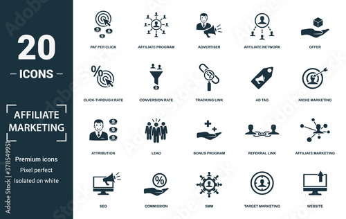 Affiliate Marketing icon set. Monochrome sign collection with pay per click, affiliate program, advertiser, affiliate network and over icons. Affiliate Marketing elements set. photo