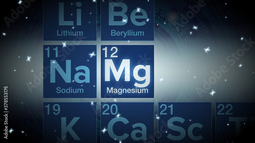 Close up of the Magnesium symbol in the periodic table, tech space environment.