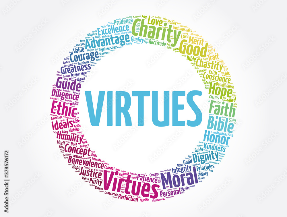 Virtues word cloud collage, concept background