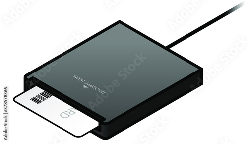 A smart card / security card being inserted into an external USB card reader.
