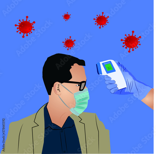 Covid -19 Prevention Measure