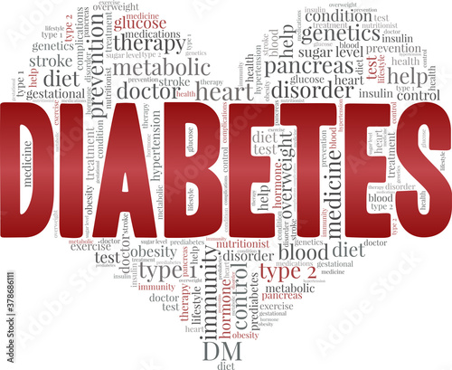 Diabetes vector illustration word cloud isolated on a white background.