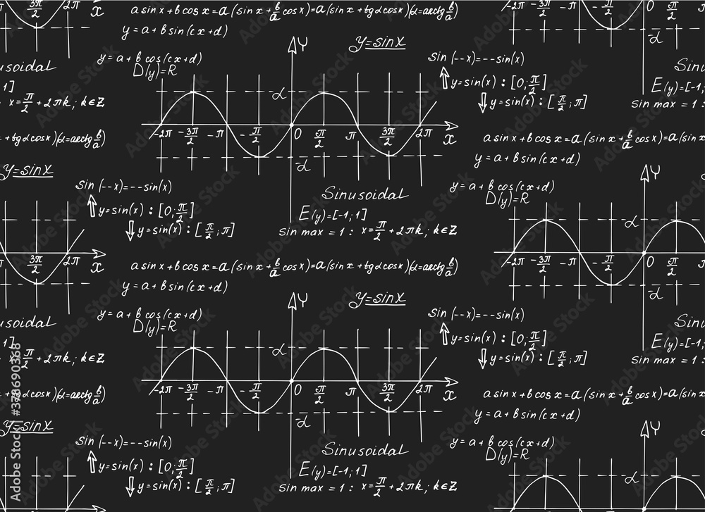 Obraz premium Retro education background. Trigonometry law theory and mathematical formula equation on chalkboard. Vector hand-drawn seamless pattern.
