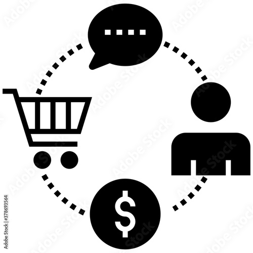 Shopping 