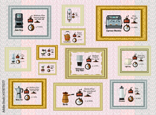Collection of coffee recipes in frames on the wall.