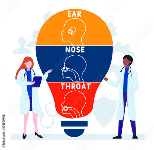 Flat design with people. ENT -  Ear Nose Throatacronym, medical concept. Vector illustration for website banner, marketing materials, business presentation, online advertising