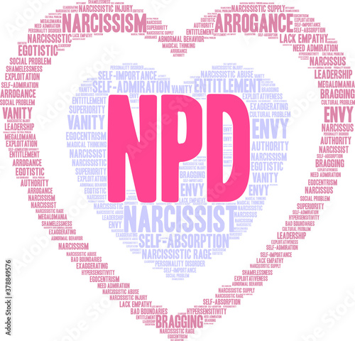 NPD Narcissistic Personality Disorder Word Cloud 