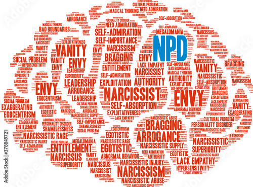 NPD Narcissistic Personality Disorder Word Cloud on a white background. 