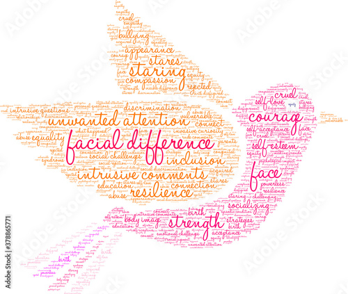 Facial Difference Word Cloud on white background. 