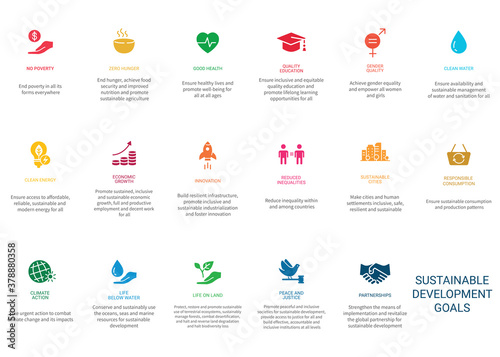 Sustainable Development Goals. Icons Set