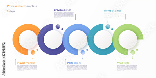 Vector process chart design template