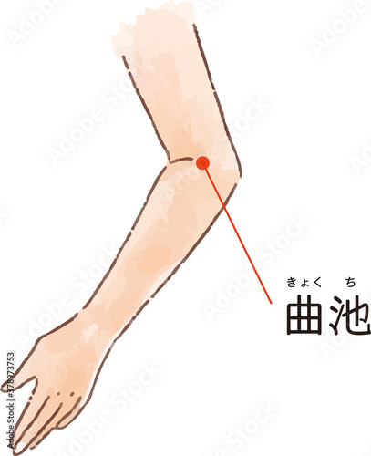 ツボ・経穴「曲池」の手描き風イラスト