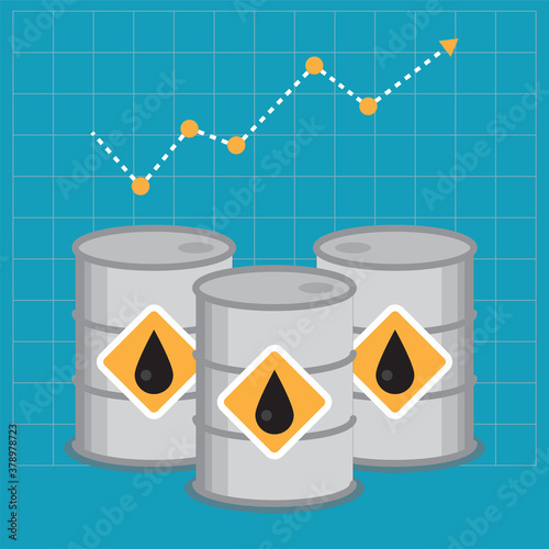 The chart shows the oil price rising