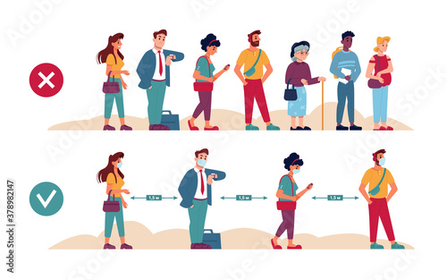 Social distance queue rules, people in masks in line, vector flat instruction with wrong and right, do or dont icons. Coronavirus covid social distance protective measure rules, public health safety