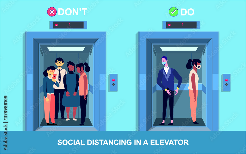 Do and don't poster for covid 19 corona virus. Safety instruction for office employees and staff. Social distancing maintain in an elevator. Social distance in lift and elevator for public. Do and don't poster for covid 19 corona virus. Safety instruction for office employees and staff. Social distancing maintain in an elevator. Social distance in lift and elevator for public.