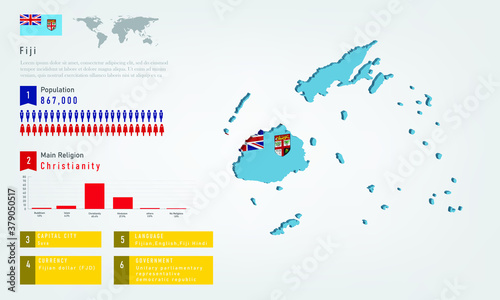 Infographic of Fiji map there is flag and population, religion chart and capital government currency and language, vector illustration